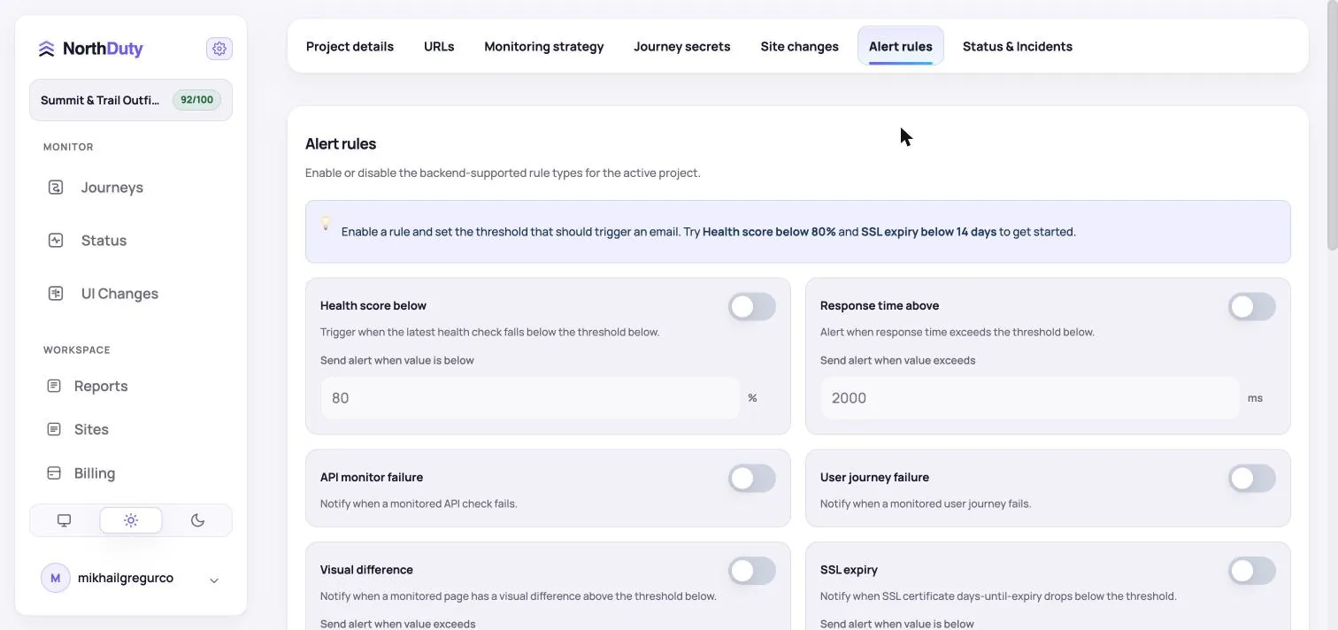 NorthDuty alert rules screen showing health score, response time, user journey failure, and SSL expiry thresholds.